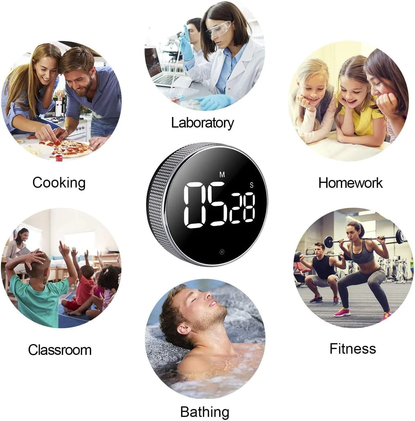 OVEKI Kitchen Timer: